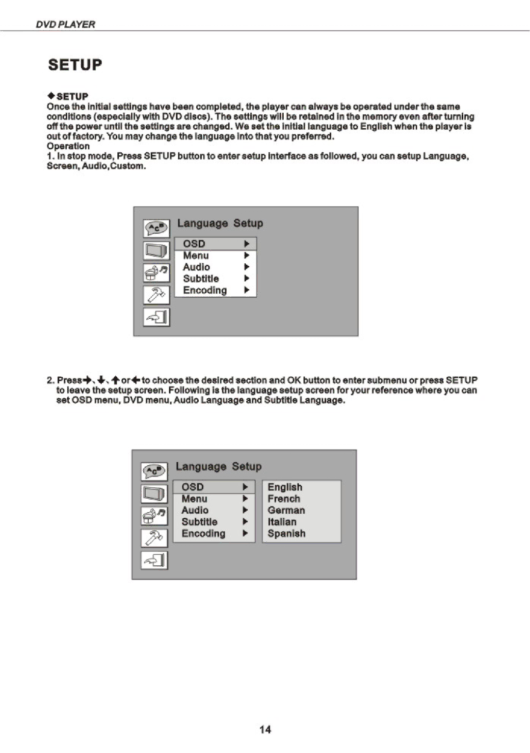 Curtis 2053 manual 