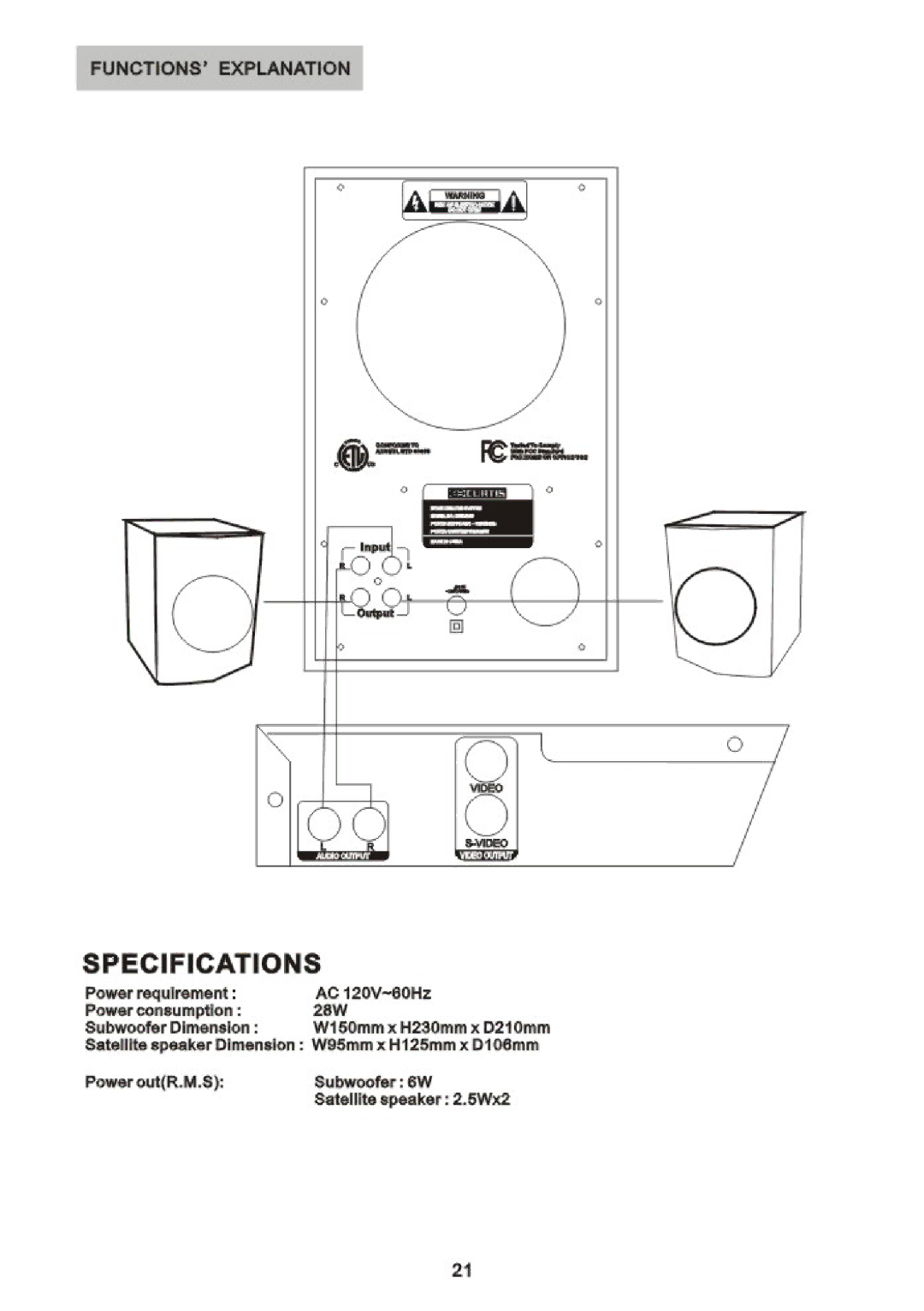 Curtis 2053 manual 