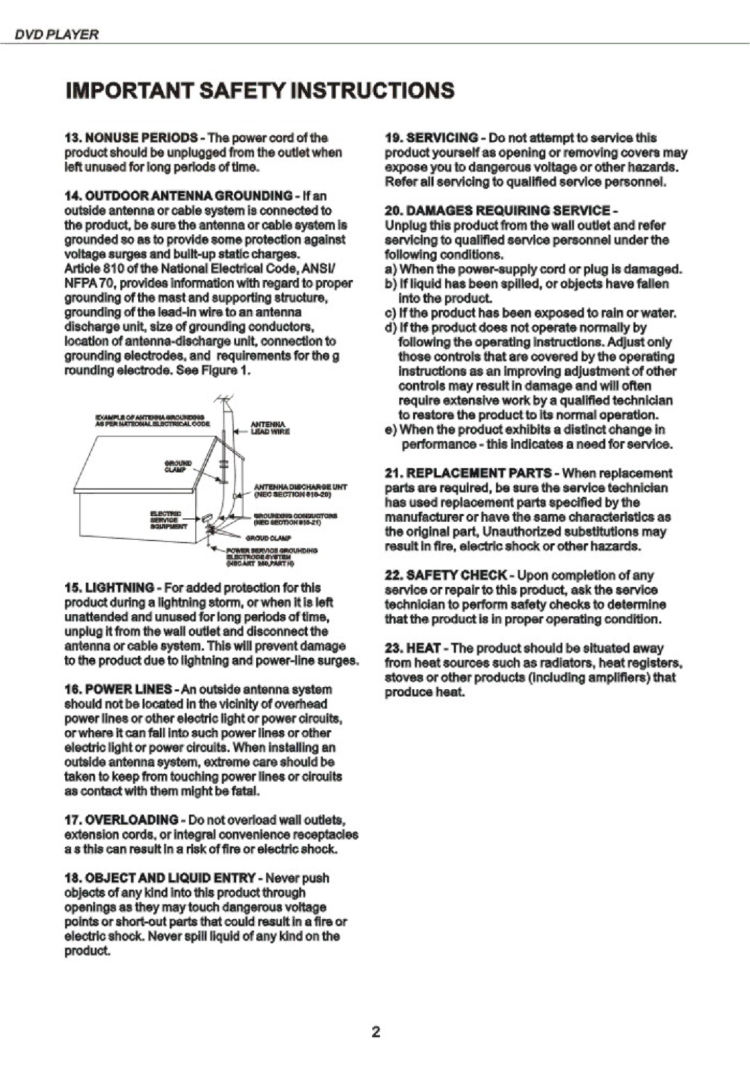 Curtis 2053 manual 