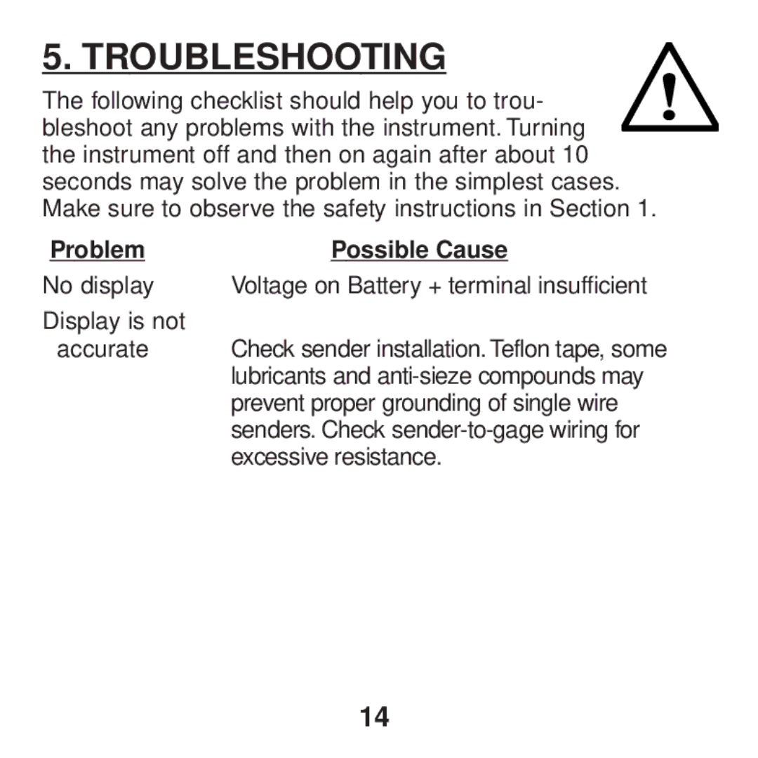 Curtis 2200R, 2100R manual Troubleshooting, Problem Possible Cause 