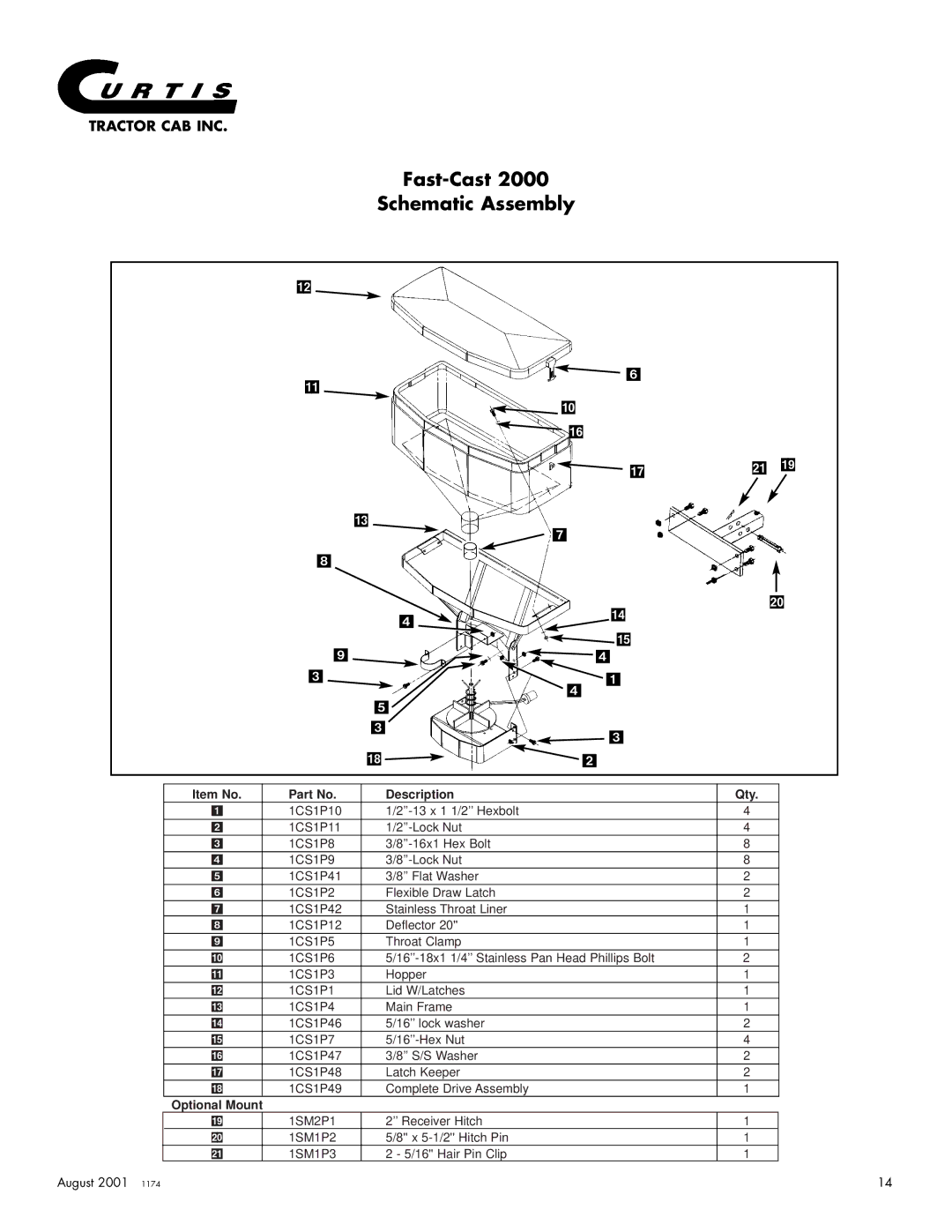 Curtis 4000, 3000, 175, 2000 owner manual Item No Description Qty 