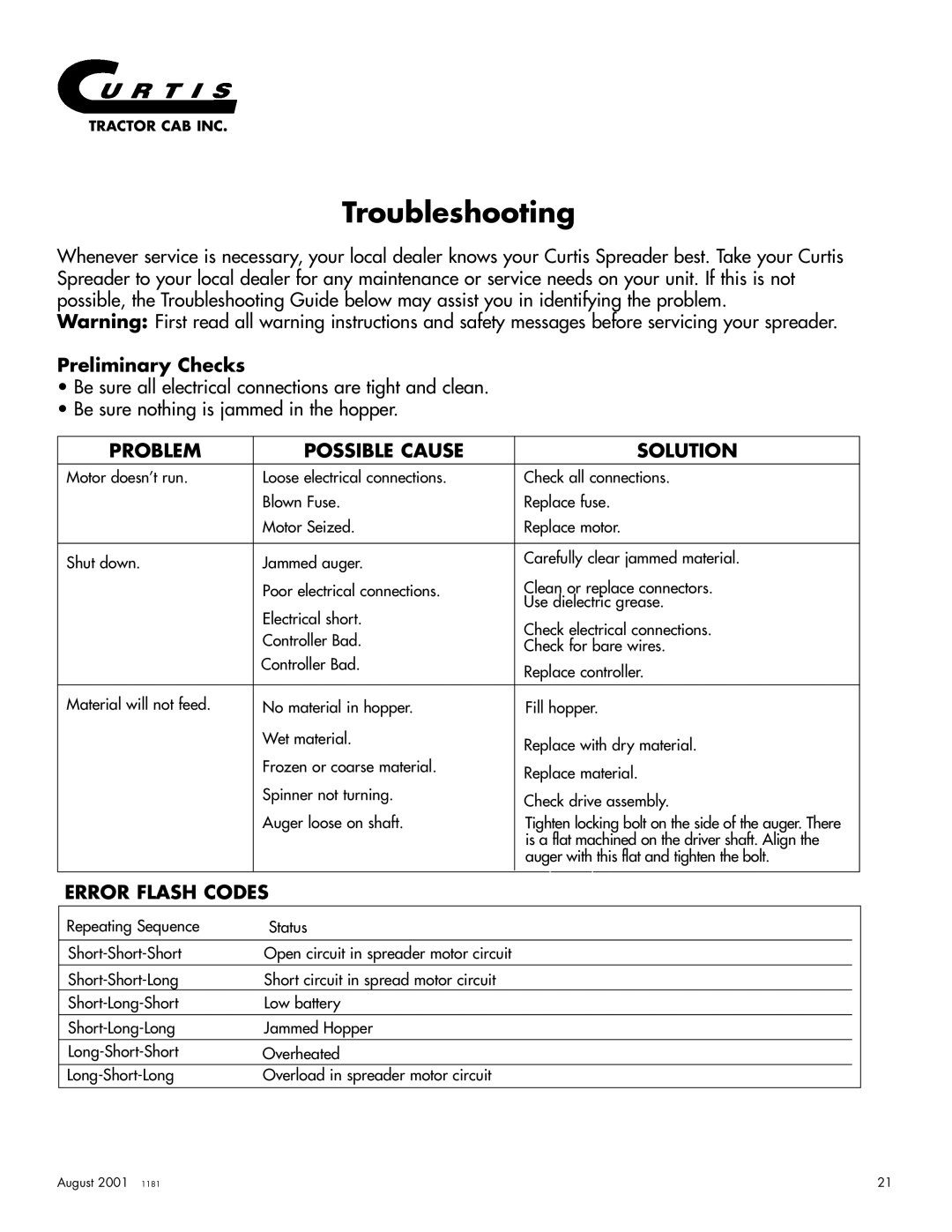 Curtis 2000, 3000, 175, 4000 owner manual Troubleshooting, Preliminary Checks 