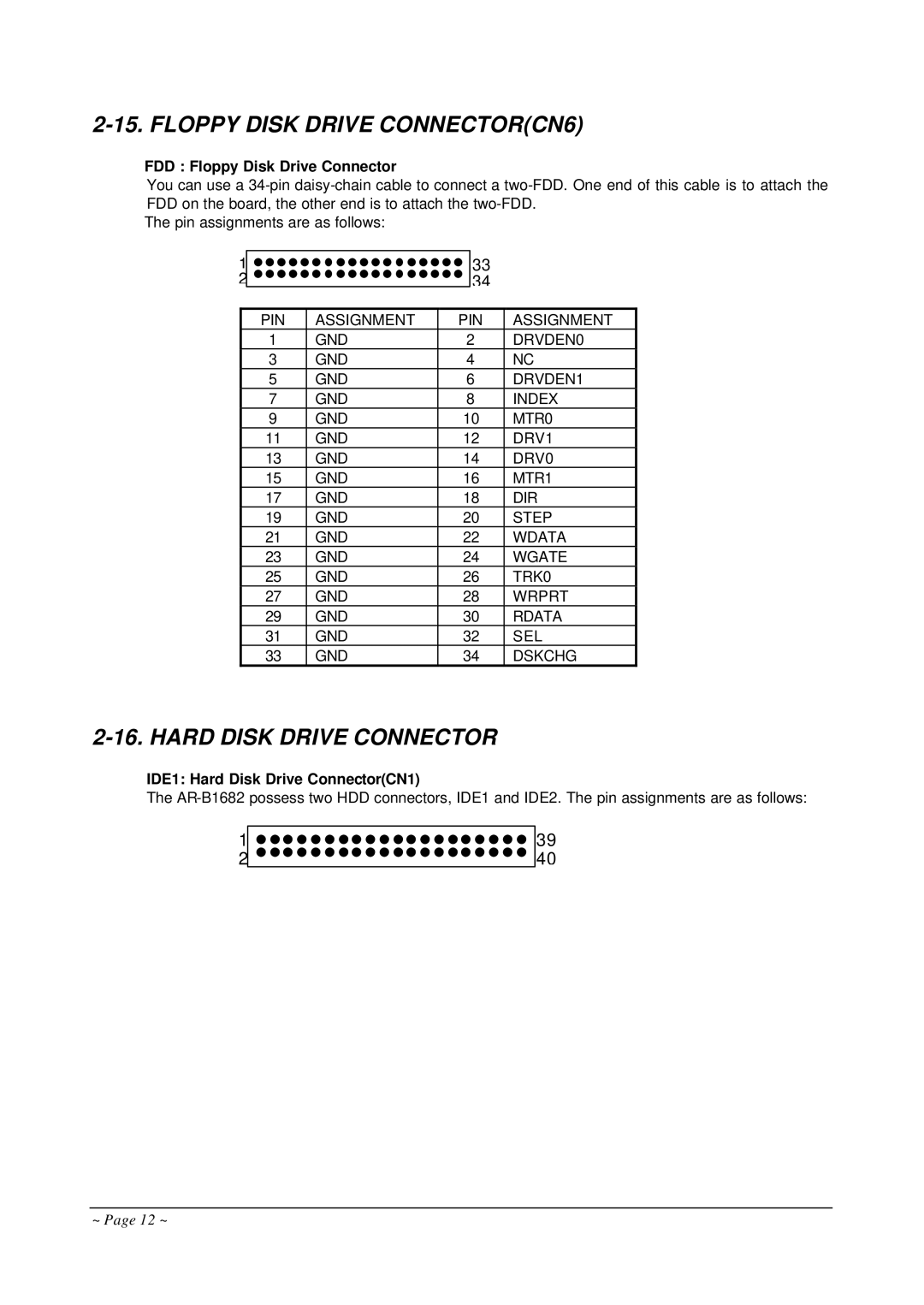 Curtis AR-B1682 operation manual Floppy Disk Drive CONNECTORCN6, Hard Disk Drive Connector, FDD Floppy Disk Drive Connector 