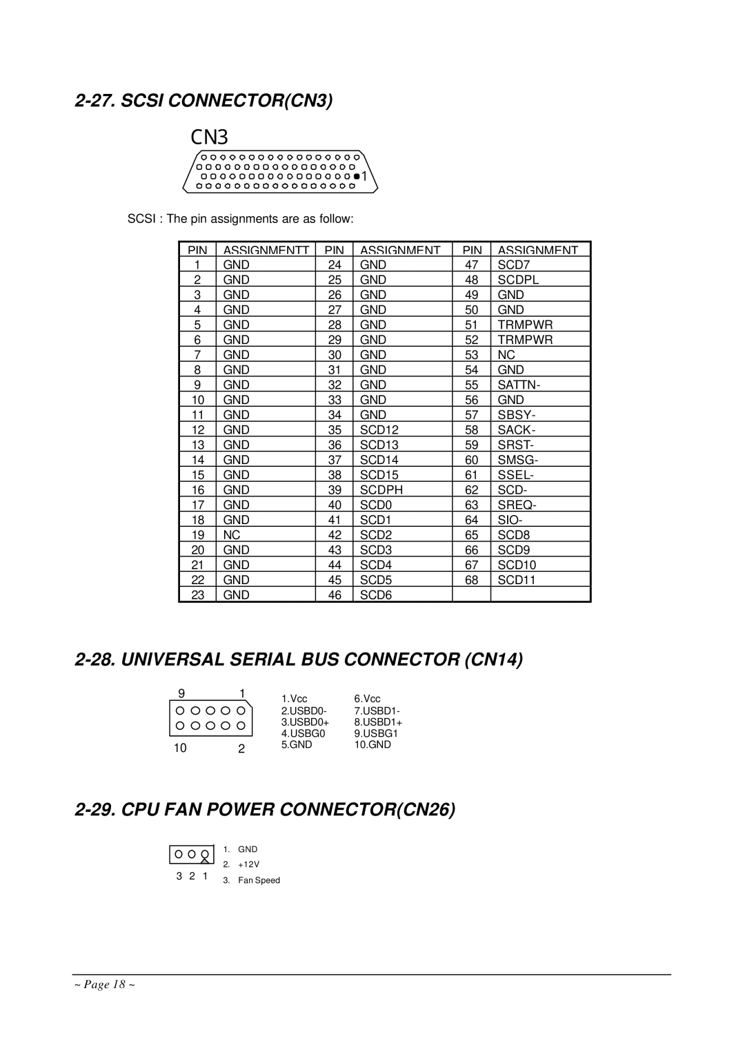 Curtis AR-B1682 operation manual Scsi CONNECTORCN3, Universal Serial BUS Connector CN14, CPU FAN Power CONNECTORCN26 