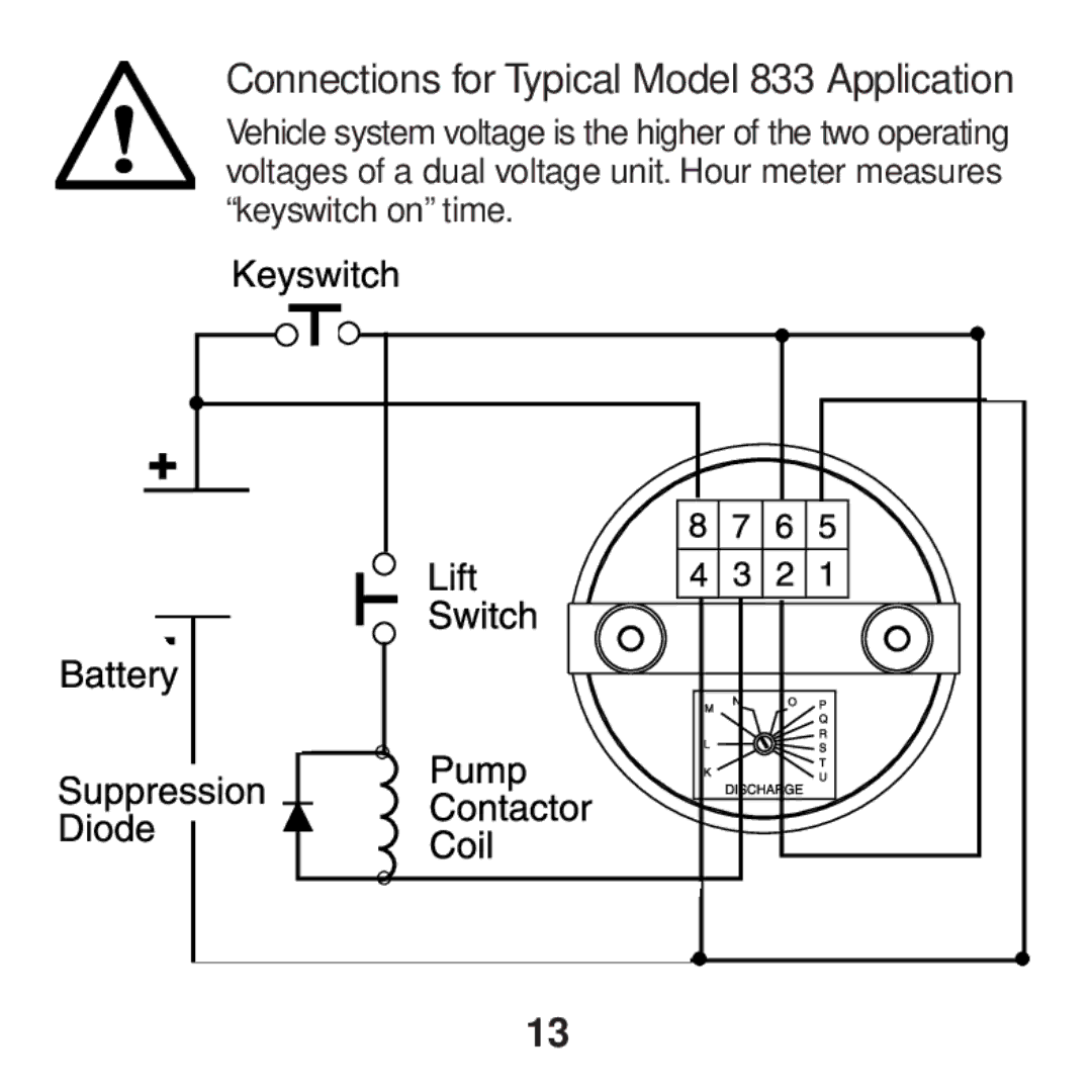 Curtis Computer manual Connections for Typical Model 833 Application 