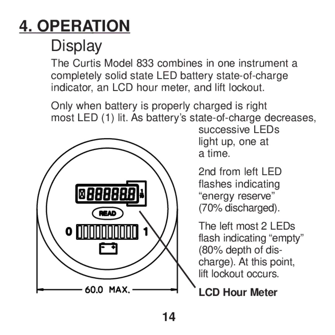 Curtis Computer 833 manual Operation, Display, LCD Hour Meter 