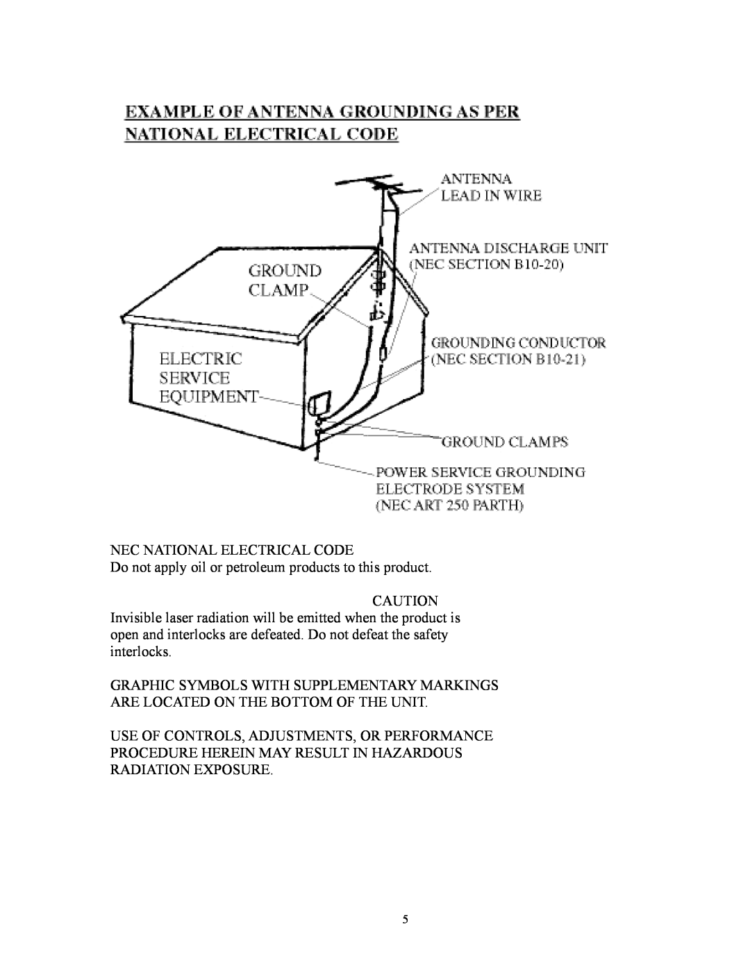 Curtis CR1336 manual Nec National Electrical Code 
