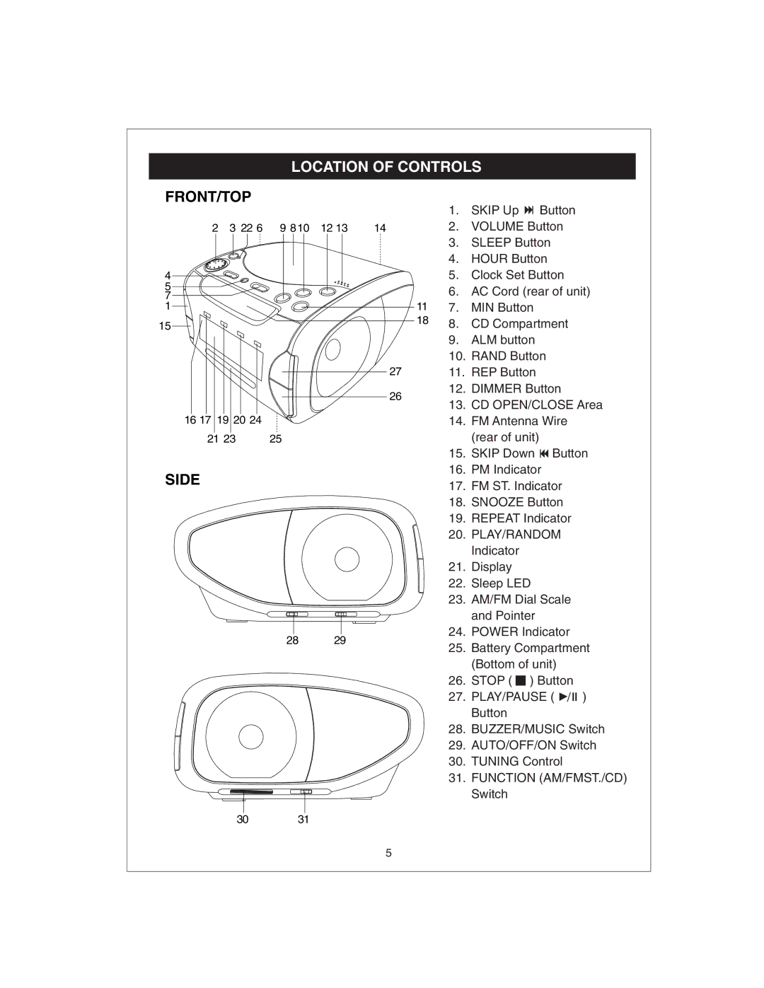 Curtis CR4975 owner manual Location of Controls, Side 