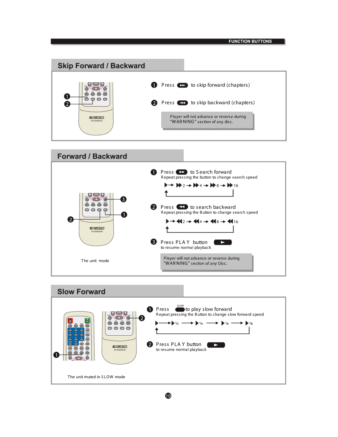 Curtis DV1054HDUK instruction manual 