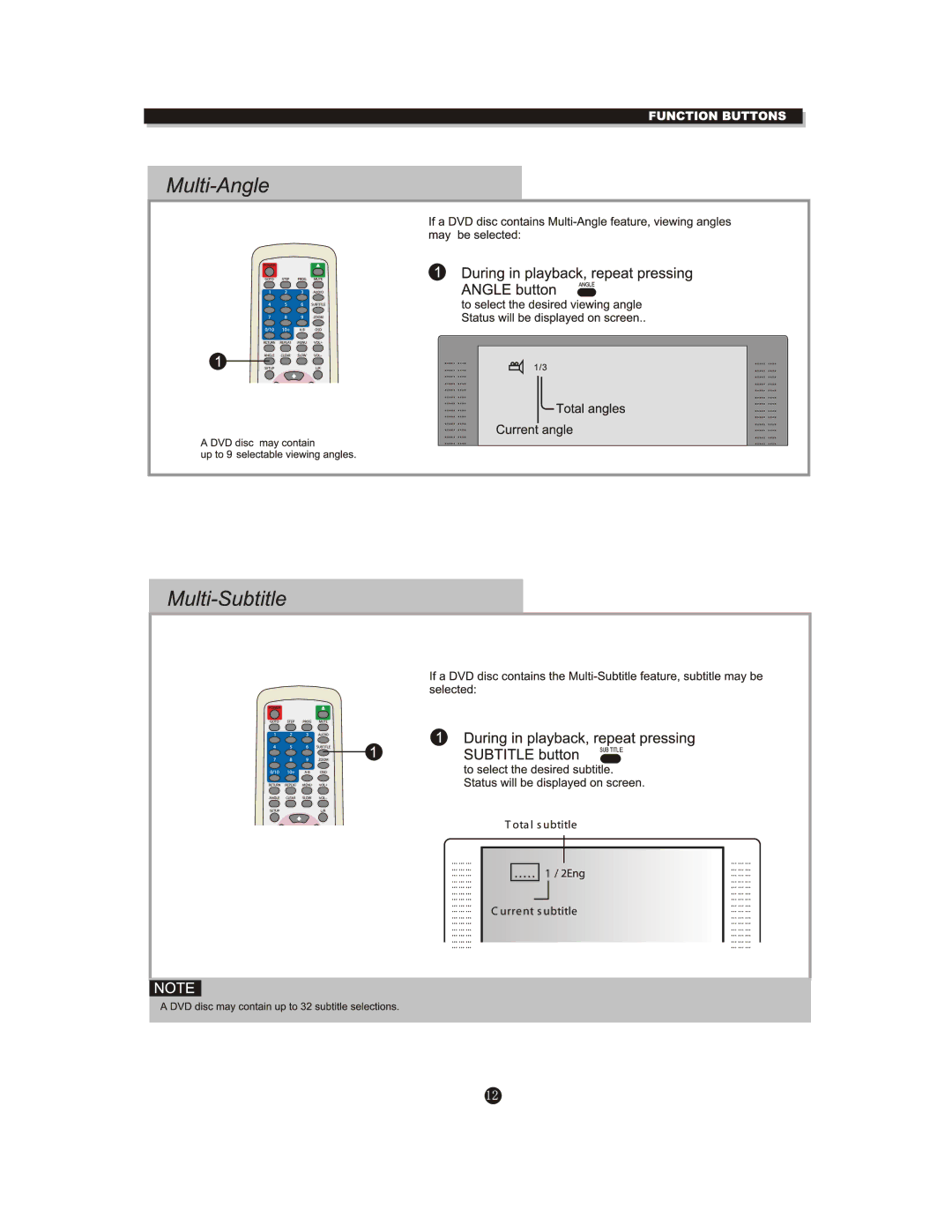 Curtis DV1054HDUK instruction manual 