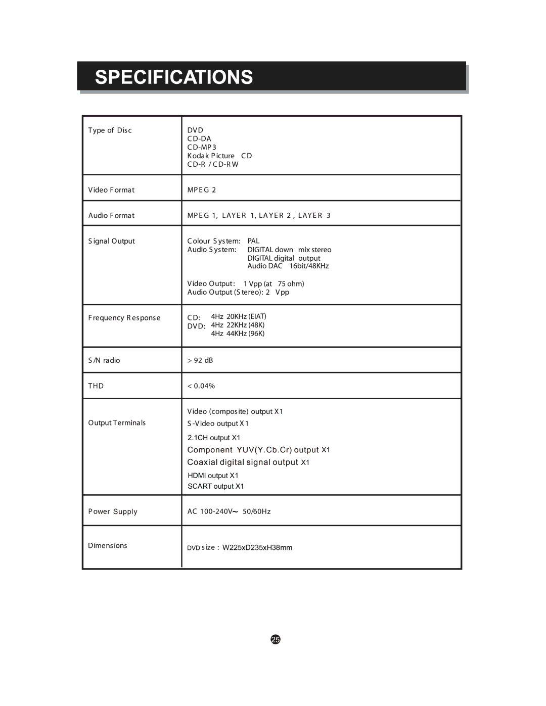 Curtis DV1054HDUK instruction manual 1CH output X1 Hdmi output Scart output W225xD235xH38mm 