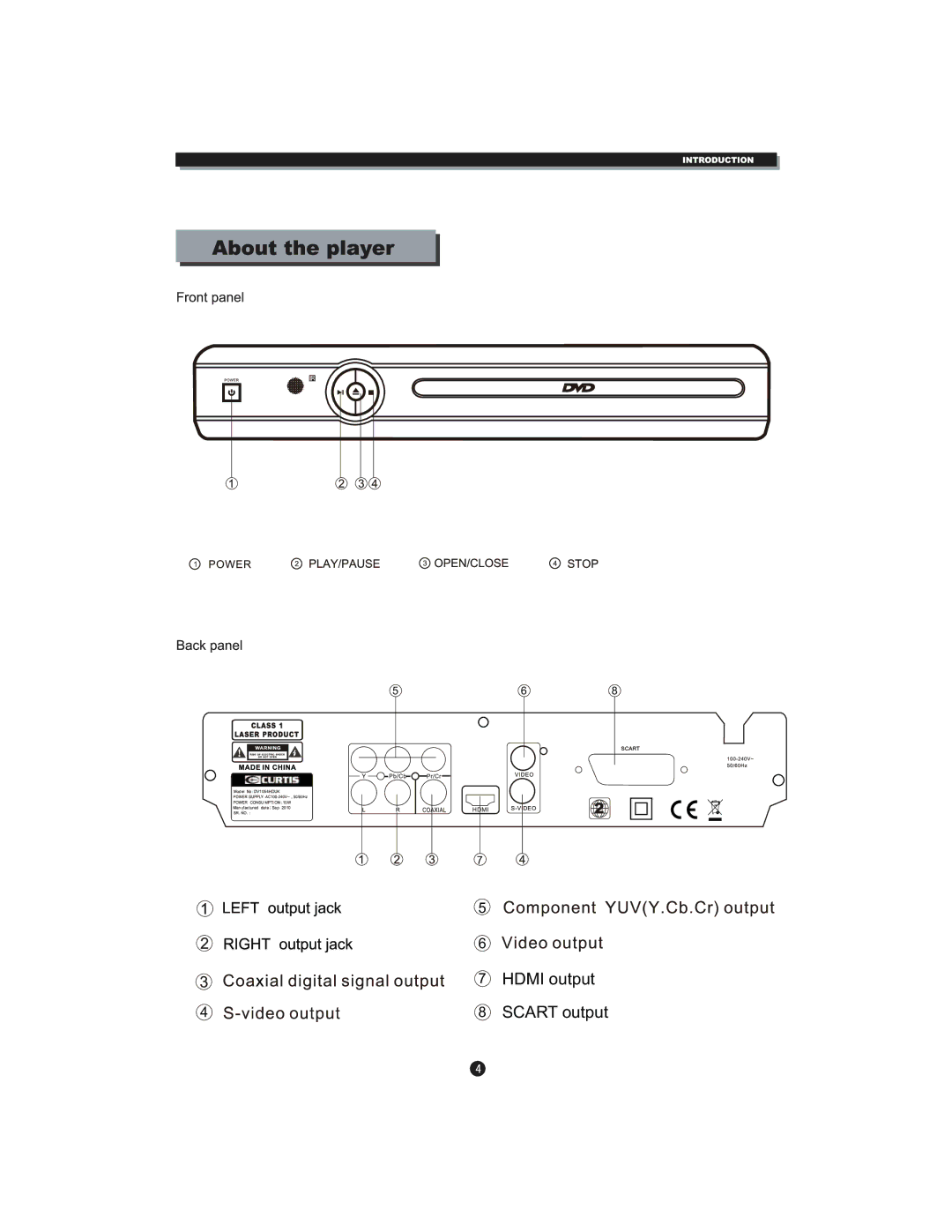 Curtis DV1054HDUK instruction manual Hdmi output Scart output 