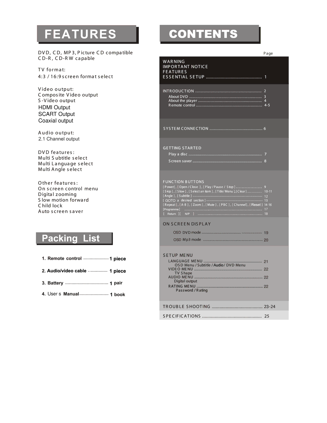 Curtis DV1096HDUK instruction manual Hdmi Output Scart Output Coaxial output 