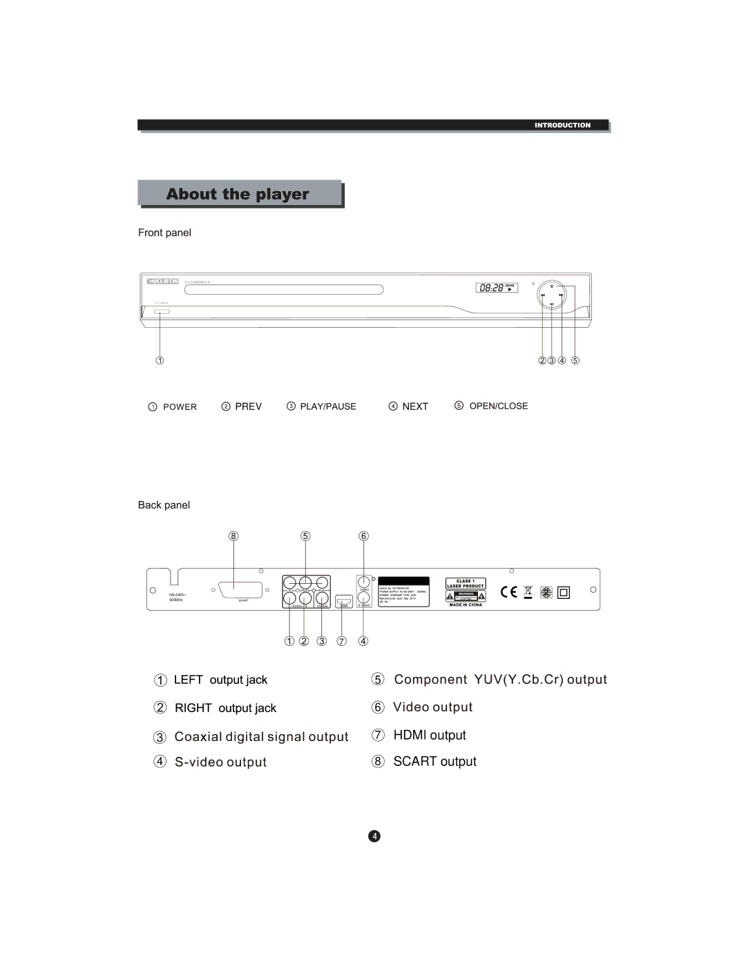 Curtis DV1096HDUK instruction manual Hdmi output Scart output 