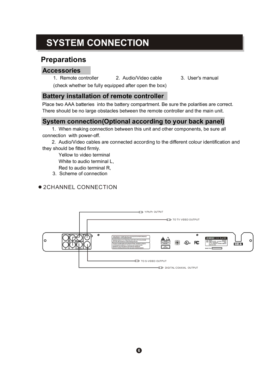 Curtis DVD DVD1072 instruction manual System Connection 