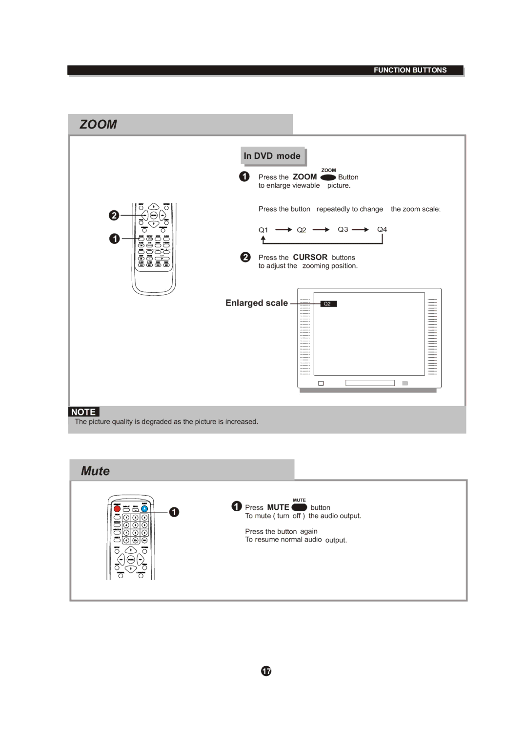 Curtis DVD DVD1072 instruction manual Mute, DVD mode, Enlarged scale 