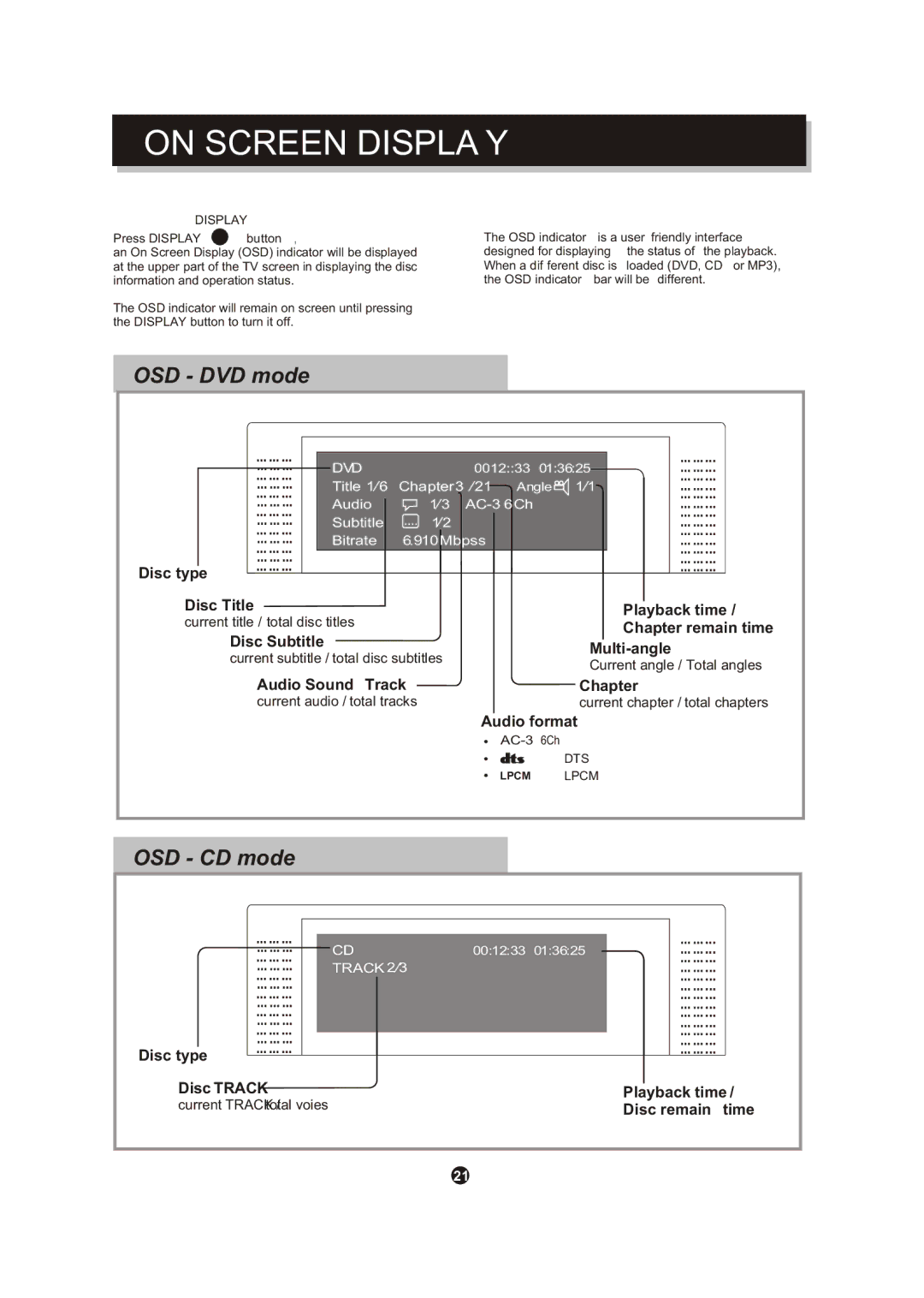 Curtis DVD DVD1072 instruction manual OSD DVD mode, OSD CD mode 