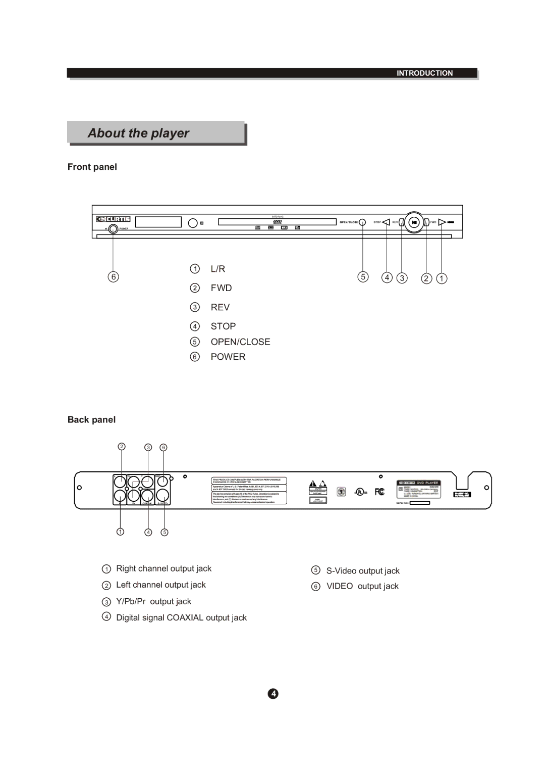 Curtis DVD DVD1072 instruction manual About the player, Front panel, Back panel 