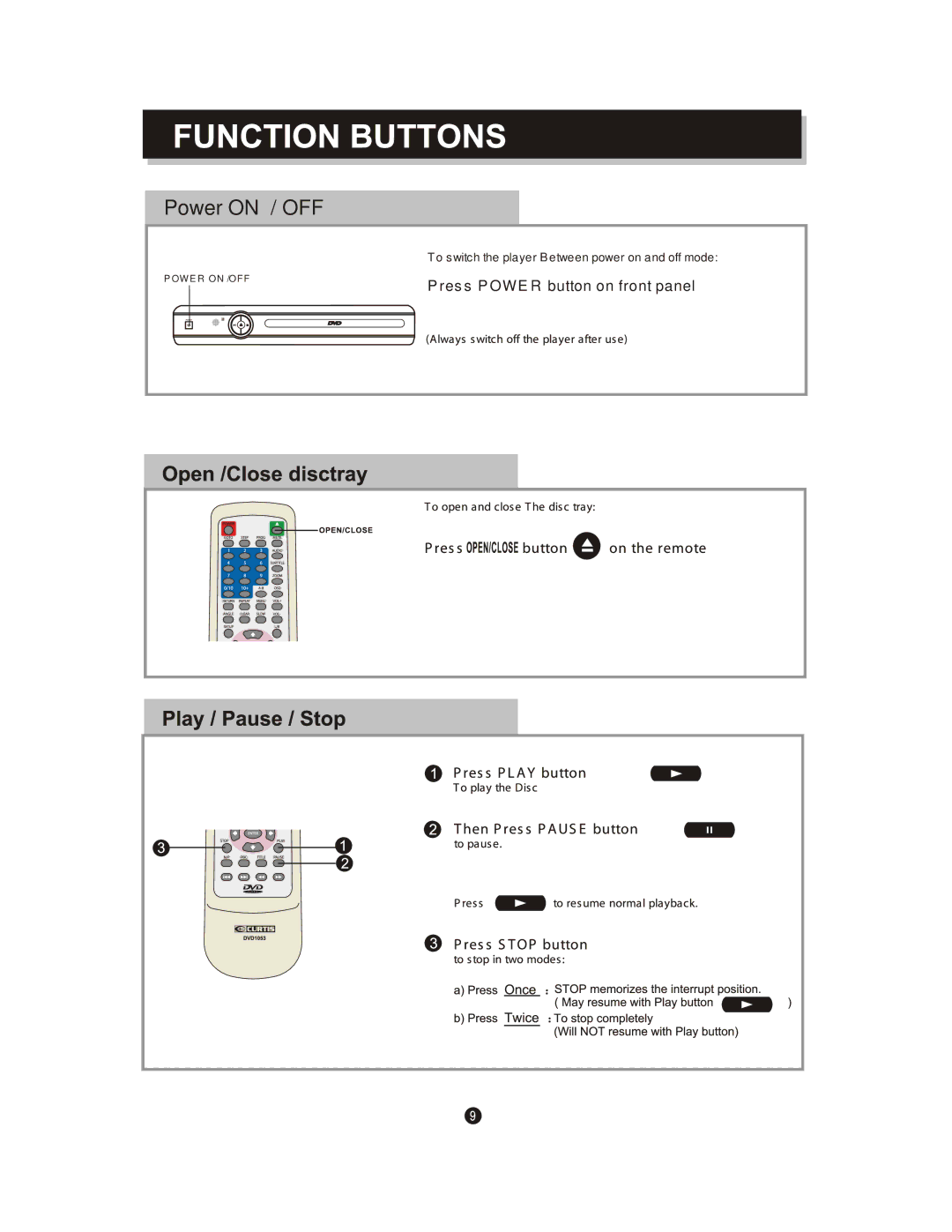 Curtis DVD1053 manual Power on / OFF 