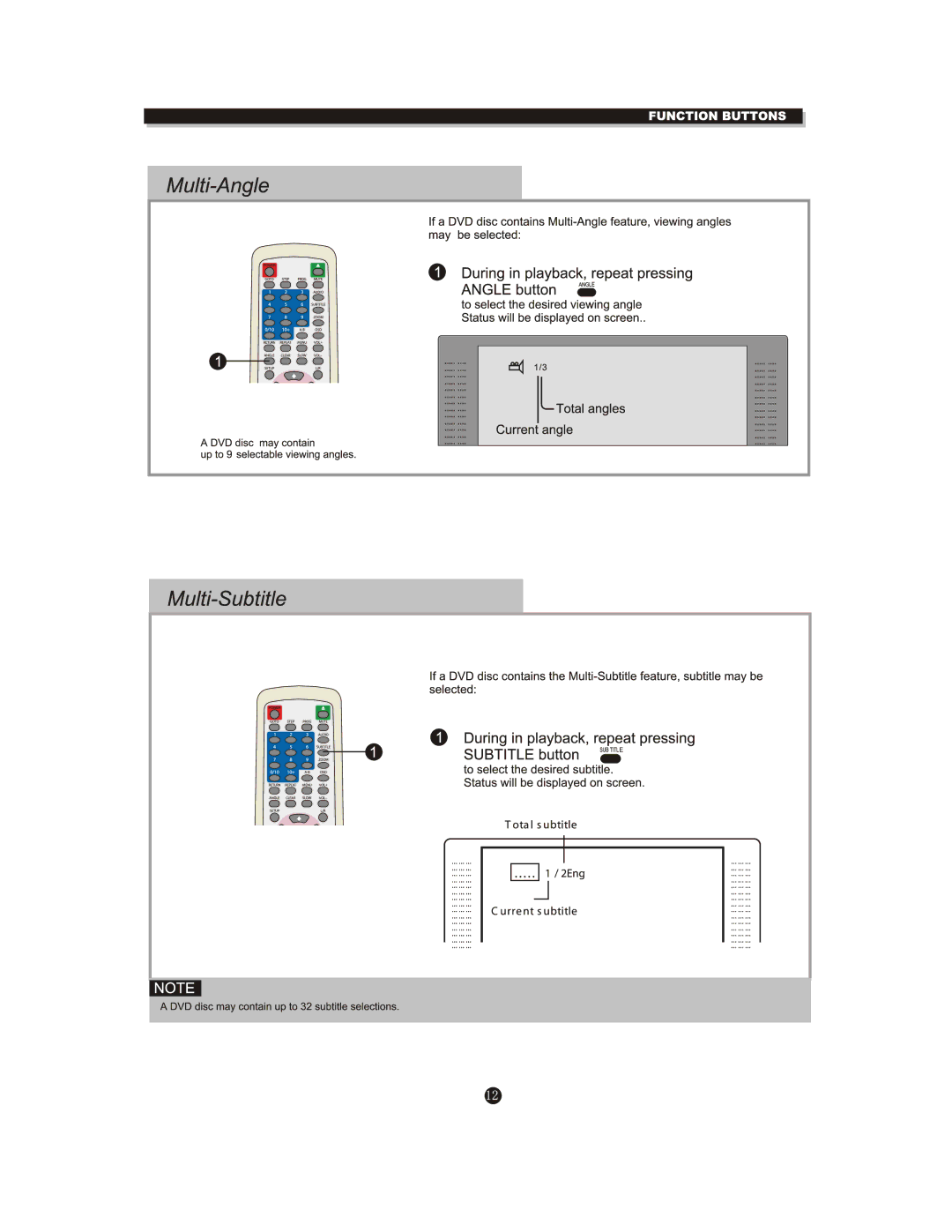 Curtis DVD1053 manual 