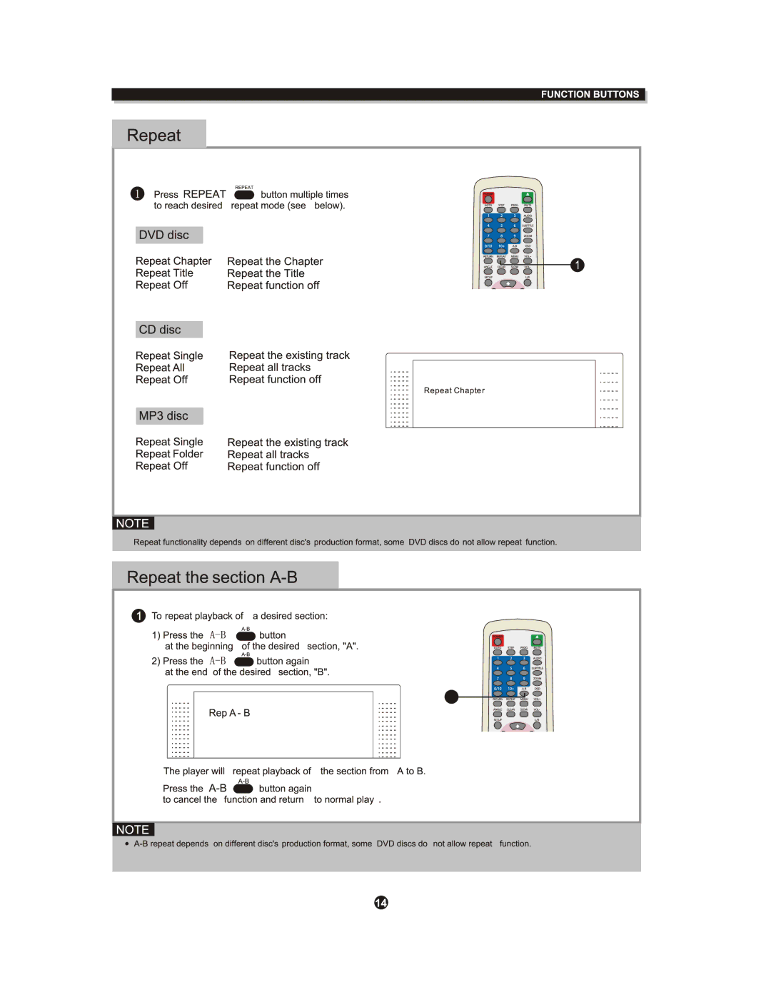 Curtis DVD1053 manual 