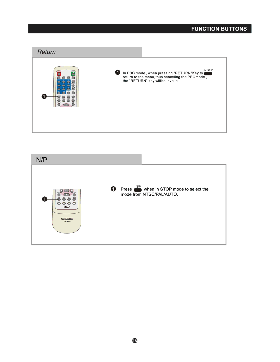 Curtis DVD1053 manual 