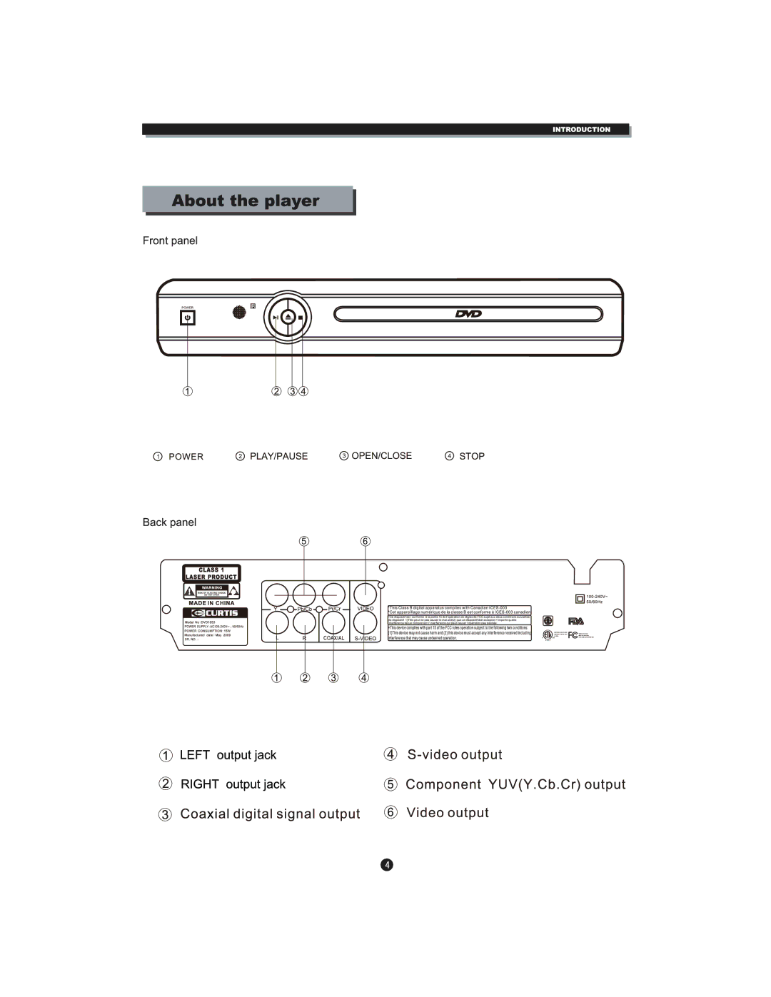 Curtis DVD1053 manual 