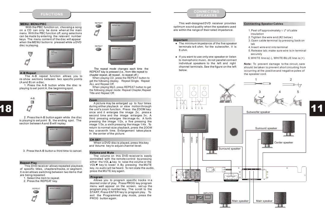 Curtis DVD1073 instruction manual Functions, Connecting Speakers, Menu MENU/PBC, Ch.Set 