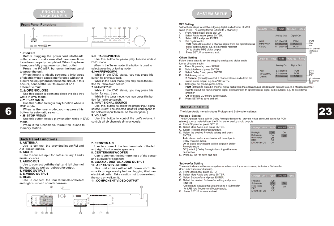 Curtis DVD1073 instruction manual Front and Back Panels System Setup 