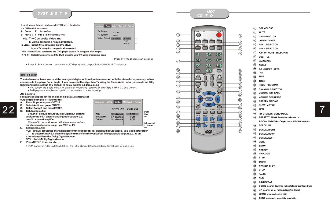 Curtis DVD1073 instruction manual Remote Controller, Audio Setup 