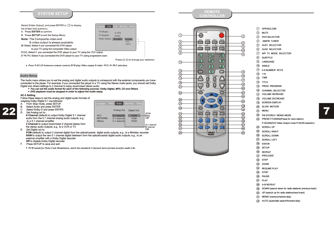 Curtis DVD1073 instruction manual Remote Controller, System Setup, Audio Setup, AC-3Setting 
