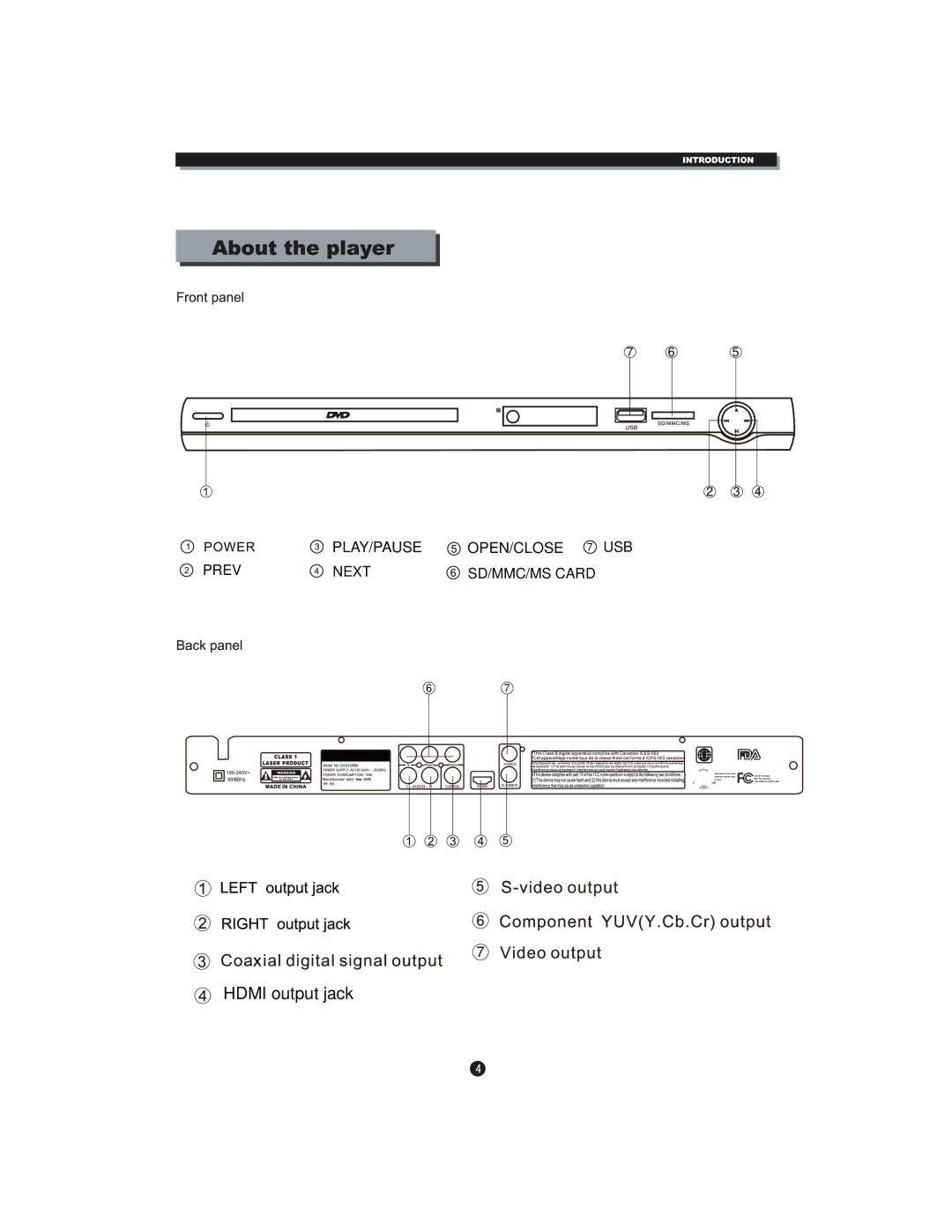 Curtis DVD1093B manual Hdmi output jack 