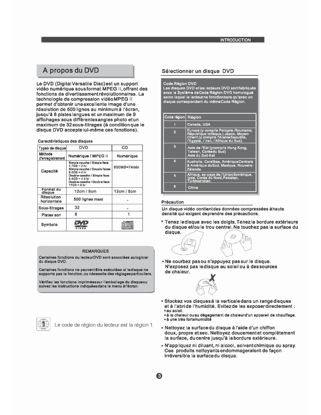 Curtis DVD1098 manual 