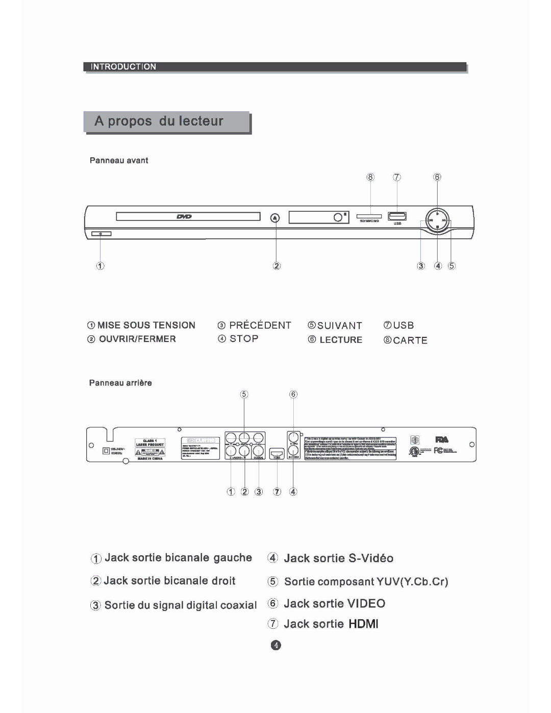 Curtis DVD1098 manual 