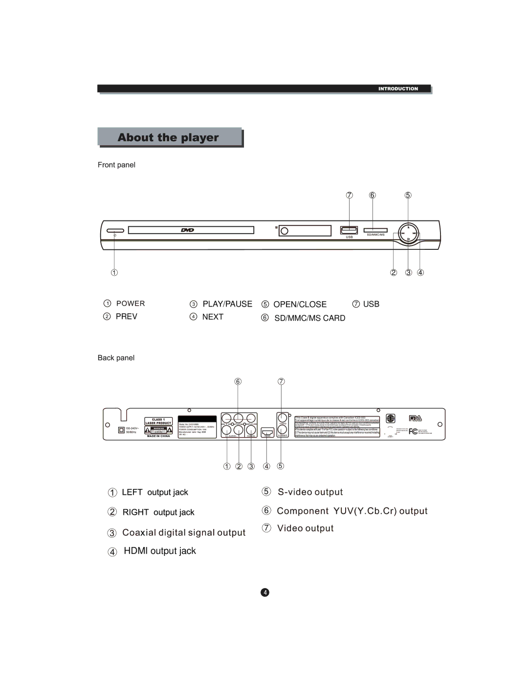 Curtis DVD1098B manual Hdmi output jack 