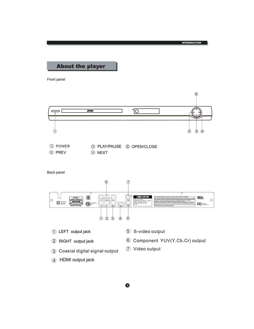 Curtis DVD1098C instruction manual Hdmi output jack 