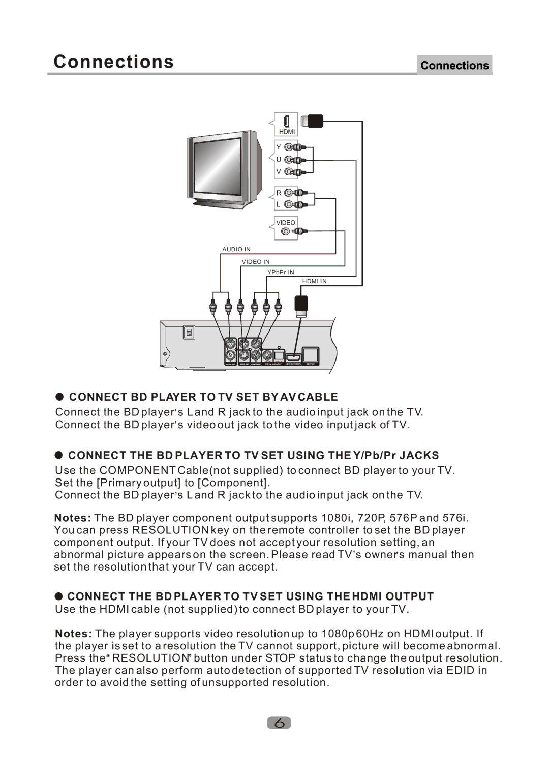 Curtis DVD1100UK Connect BD Player to TV SET by AV Cable, Connect the BD Player to TV SET Using the Y/Pb/Pr Jacks 