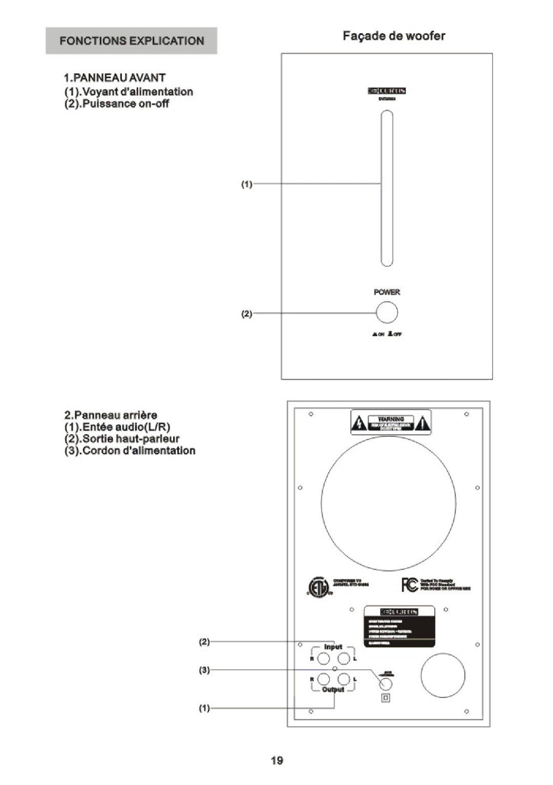 Curtis DVD2053 manual 