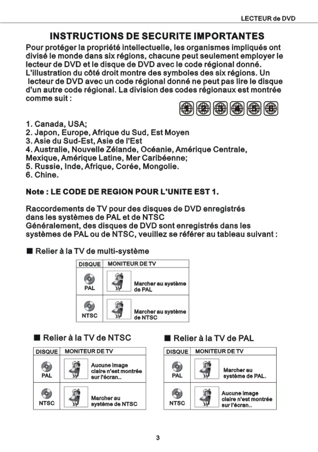 Curtis DVD2053 manual 