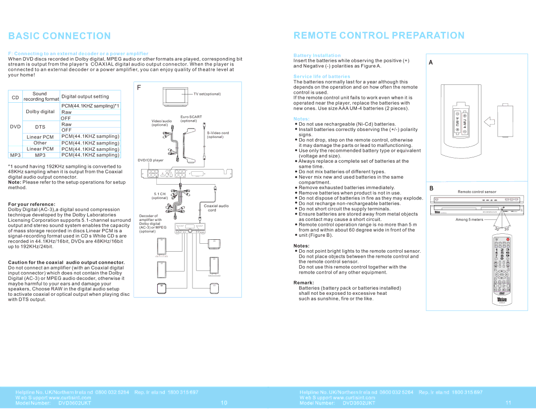 Curtis DVD3602UKT Connecting to an external decoder or a power amplifier, Battery Installation, Service life of batteries 