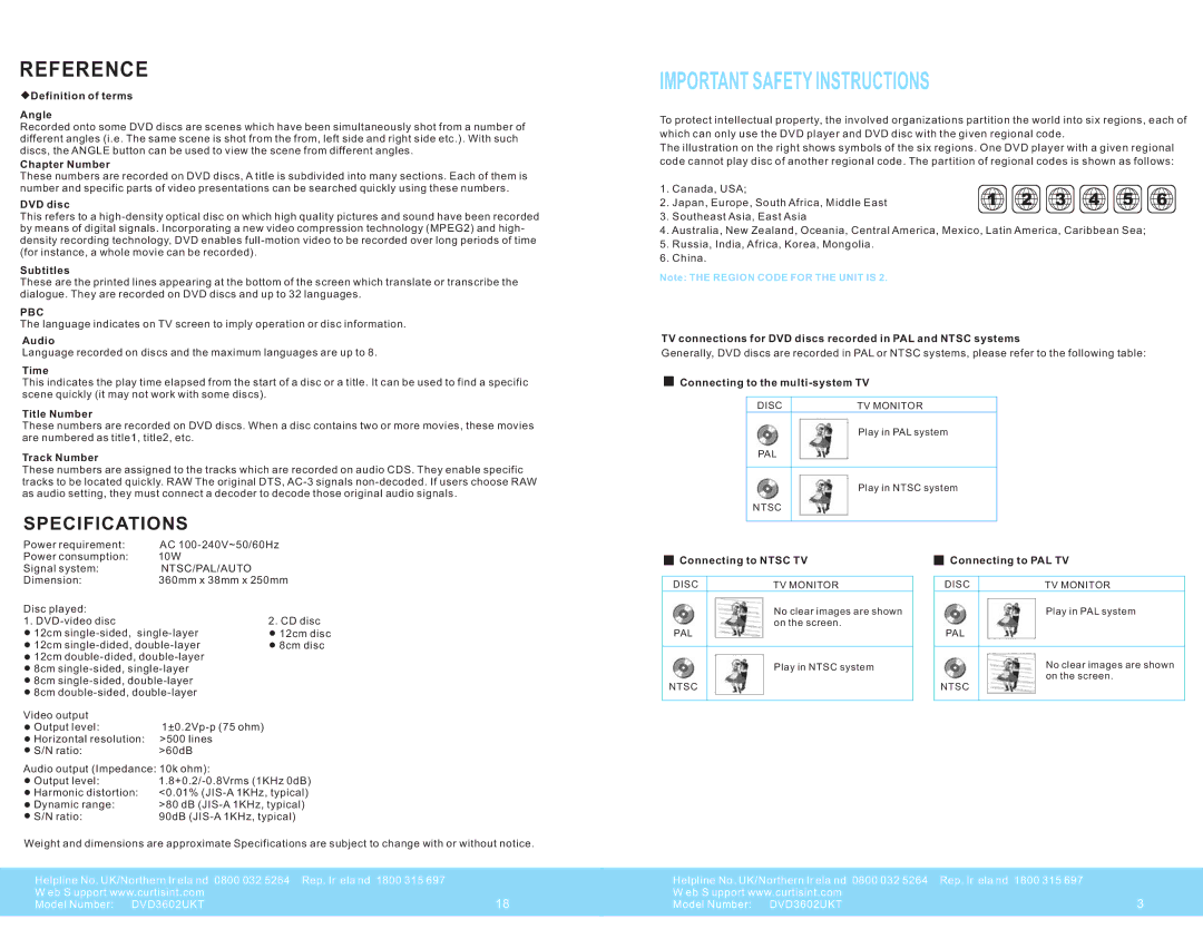 Curtis DVD3602UKT warranty Specifications, Pbc 