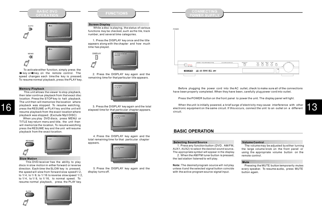 Curtis DVD5038 instruction manual Basic DVD Operation, Connecting Power Supply 