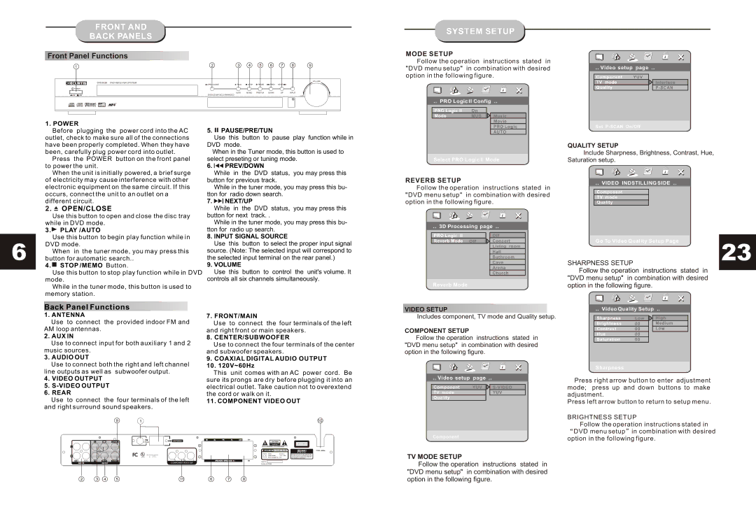 Curtis DVD5038 instruction manual Front Back Panels, Reverb Setup, TV Mode Setup 