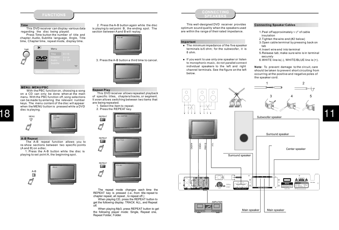 Curtis DVD5038 instruction manual Functions, Connecting Speakers, Menu MENU/PBC 