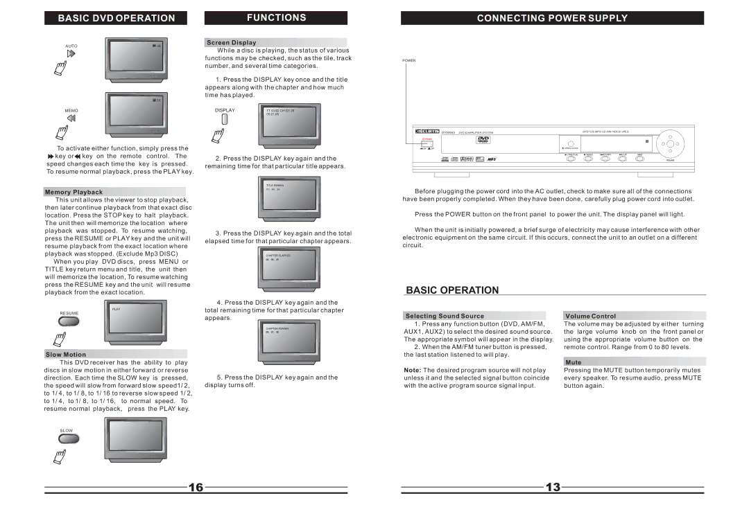 Curtis DVD5045 instruction manual Basic DVD Operation Functions, Connecting Power Supply 