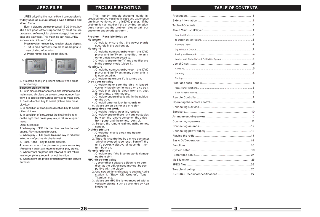 Curtis DVD5045 instruction manual Jpeg Files, Trouble Shooting 