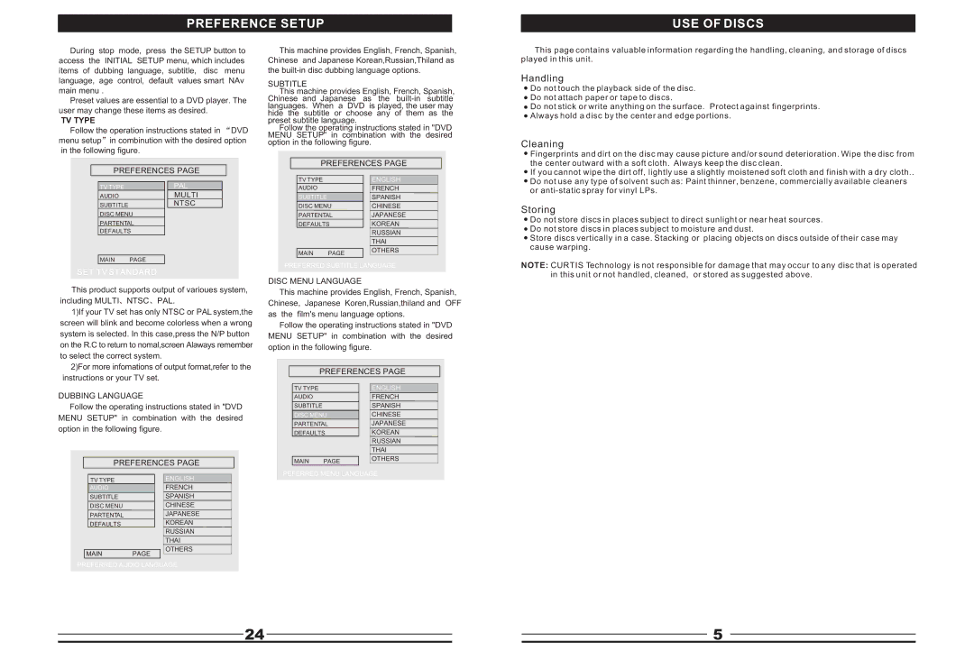 Curtis DVD5045 instruction manual Preference Setup USE of Discs, Handling, Cleaning, Storing, TV Type 