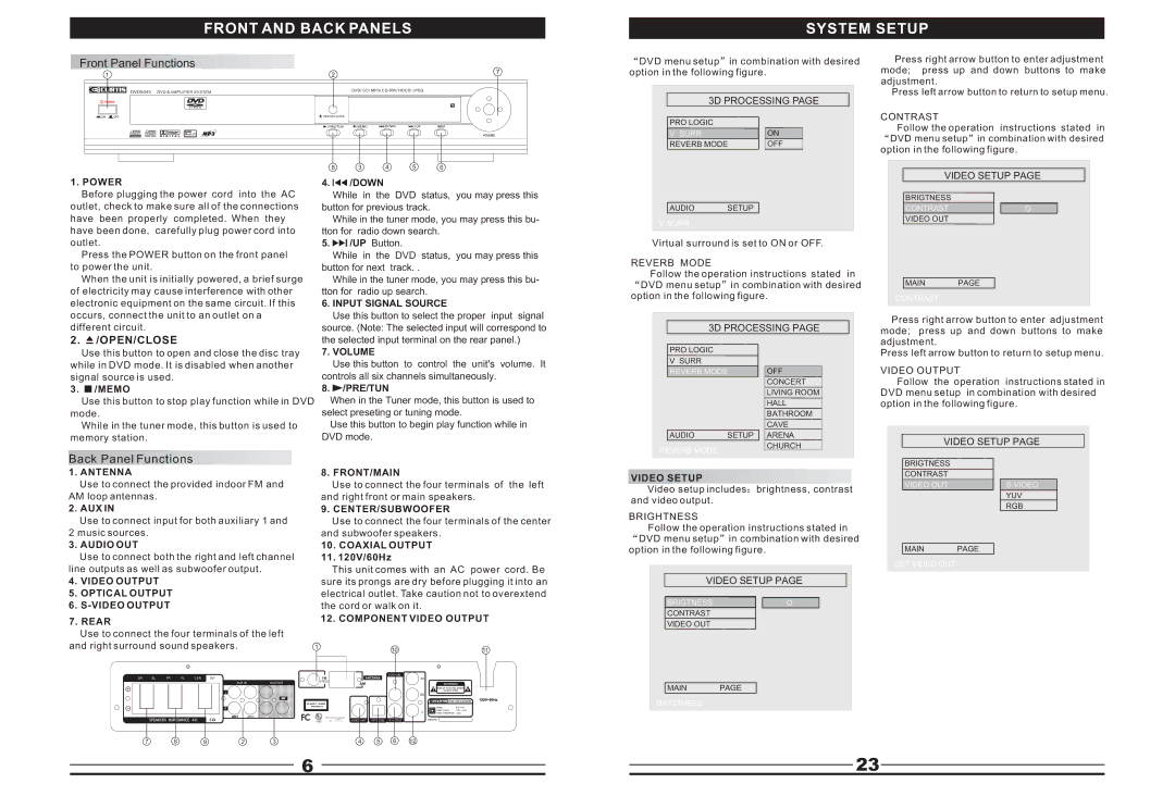 Curtis DVD5045 instruction manual Front and Back Panels System Setup, Front Panel Functions, Back Panel Functions 