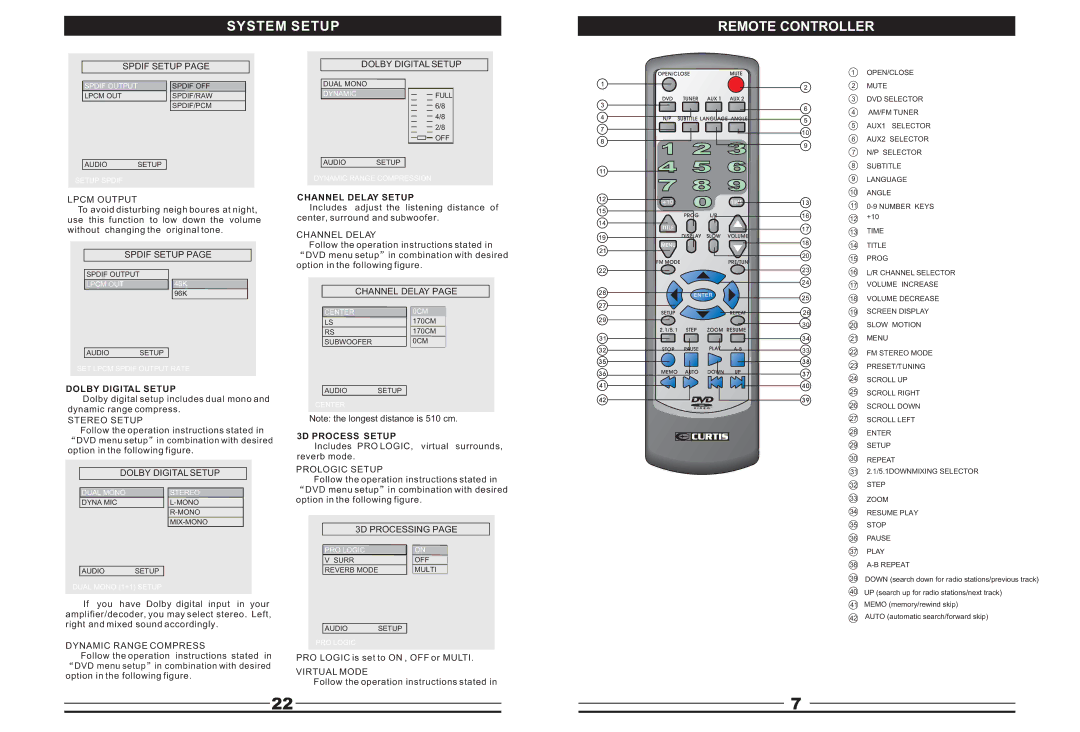 Curtis DVD5045 System Setup Remote Controller, Dolby Digital Setup, Channel Delay Setup, 3D Process Setup 