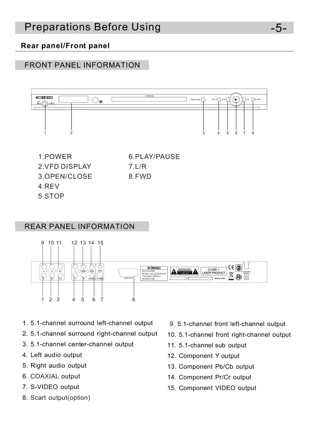 Curtis DVD5091UK user manual Preparations Before Using 